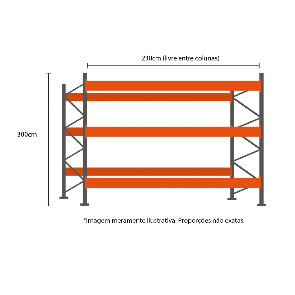 Prateleiras porta paletes